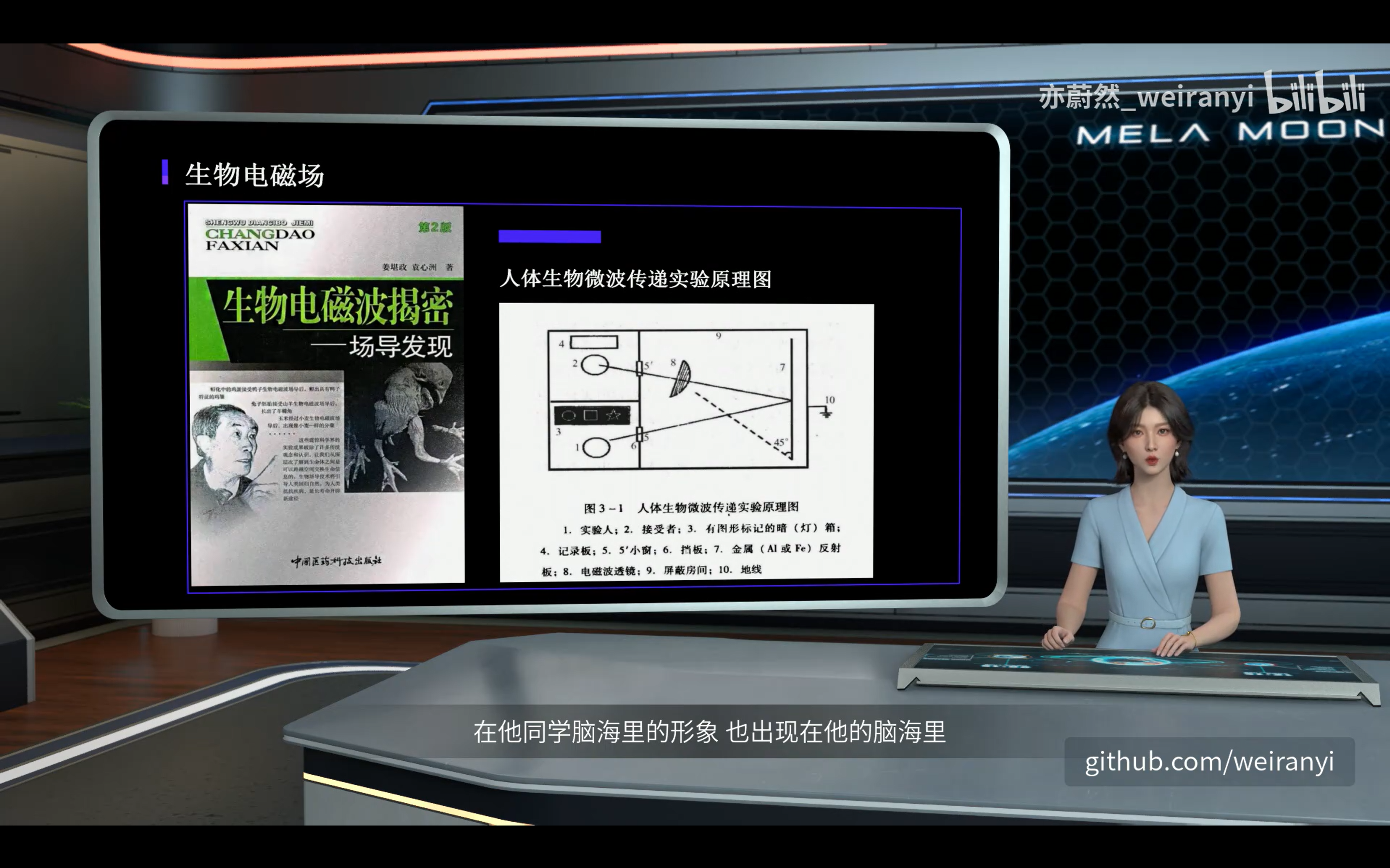 生物电磁波传递想法-《生物电磁波揭密：场导发现》.png